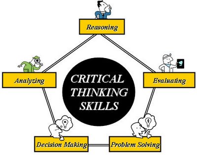 the importance of critical thinking the importance of critical thinking