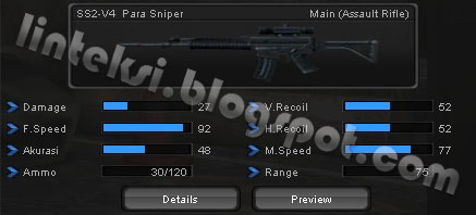 Senjata PointBlank SS2-V4 Para Sniper