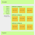 Web Design Project Concept