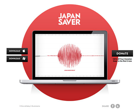 Sunday+saver+com+site