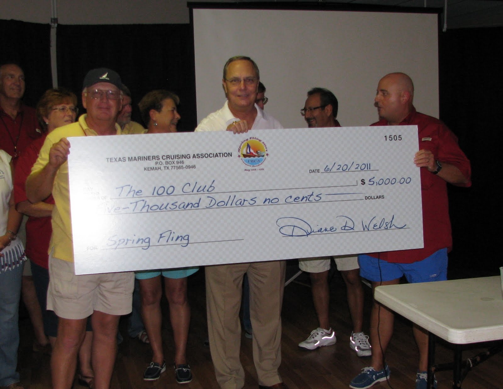 Charity Check
