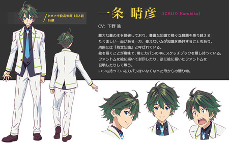 Hiro Shimono sebagai Haruhiko Ichijo Hiro Shimono sebagai Haruhiko Ichijo