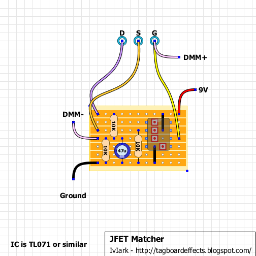 Guitar FX Layouts July 2012