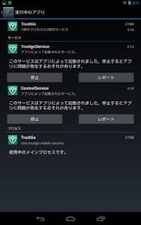 2013年 Android向けウィルス対策ソフト テストレポート 2013年 Android向けウィルス対策ソフト テストレポート
