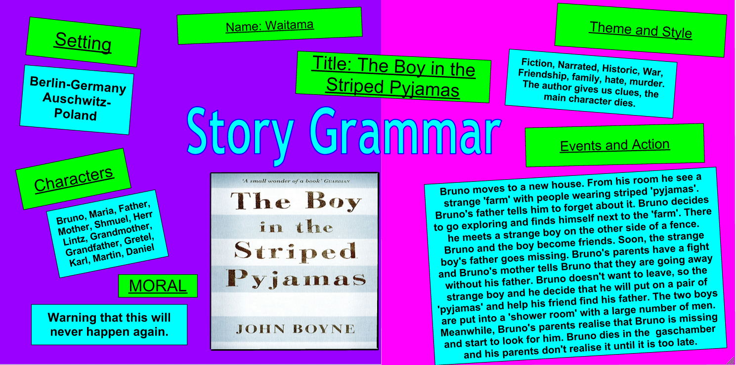 waitama story grammar the boy in the striped p j s story grammar
