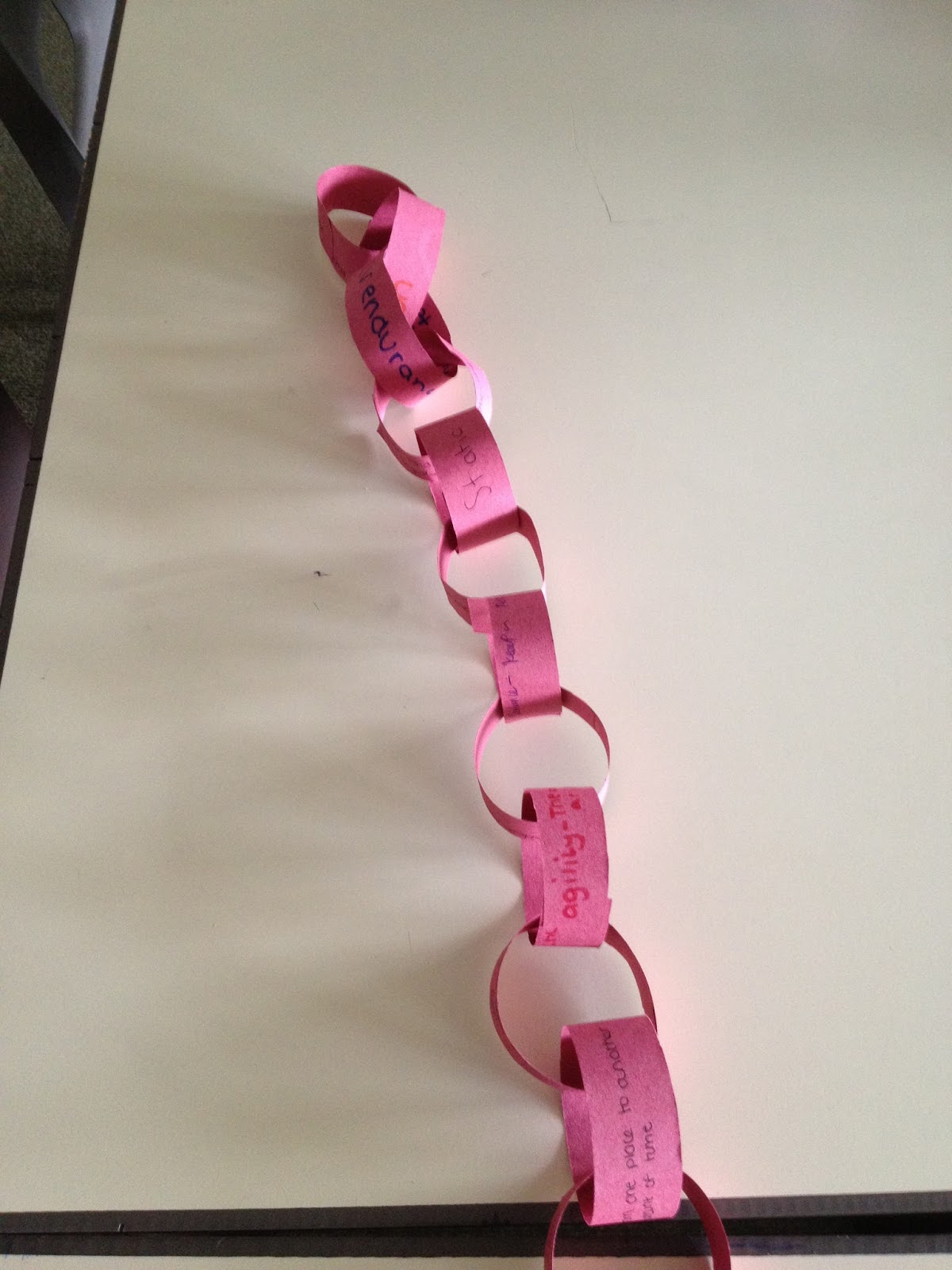 AgilityTeaching Toolkit Paper Chains