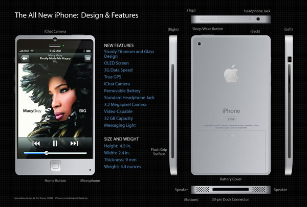 Ipad+3+rumors+features