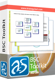 Balanced Scorecard