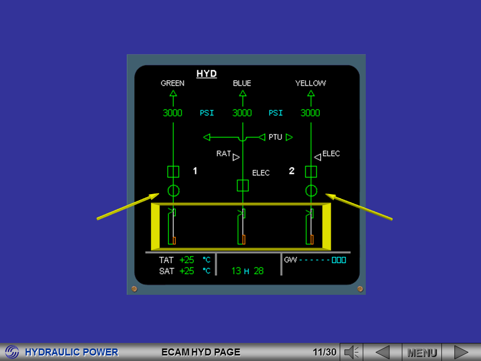 Aviation Legislation A320 Series Hydraulic System Presentation
