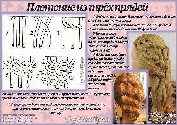 Слайды с плетением Слайды с плетением