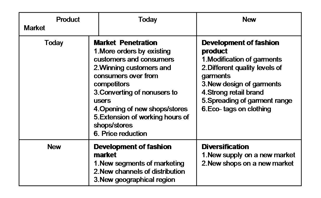 boston matrix analysis for tesco Strategic management and leadership at tesco the appropriate tools of analysing the current business plan are to do swot analysis and bcg matrix analysis for tesco. boston matrix analysis for tesco Strategic management and leadership at tesco the appropriate tools of analysing the current business plan are to do swot analysis and bcg matrix analysis for tesco.
