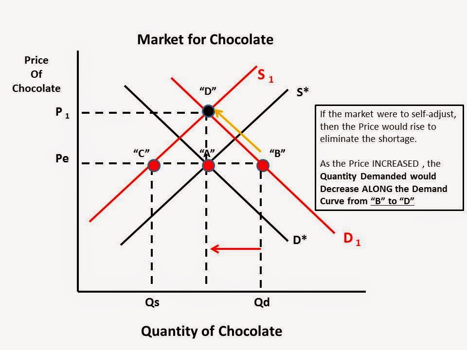 HaywardEcon BlogJust a High School Economics Teacher. That's all