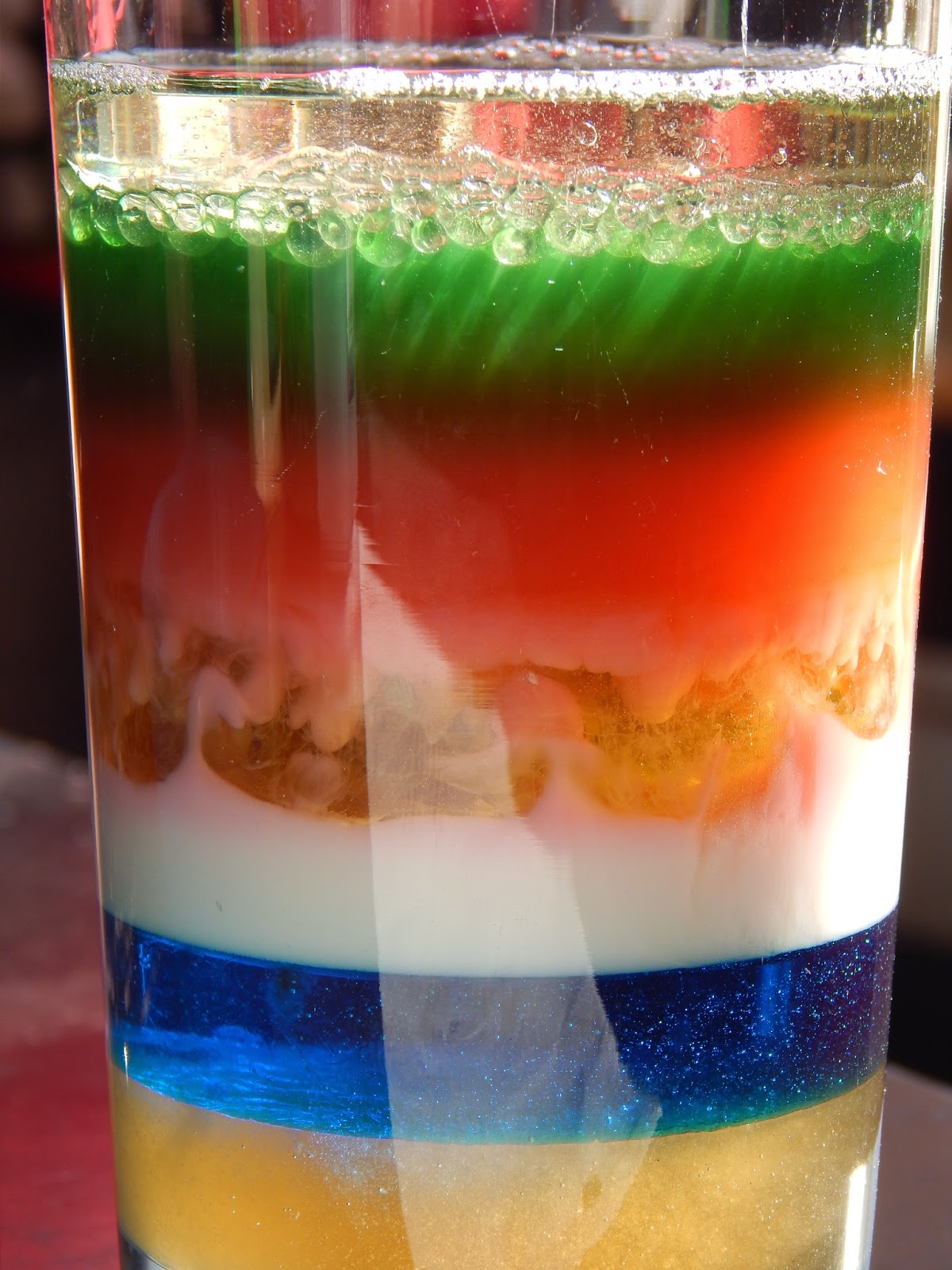 Adventures in Learning Liquid Density Experiment