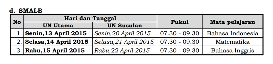 un 2015 un 2015