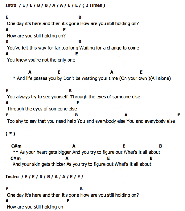 คอร์ด เนื้อเพลง One Day Kodaline Chordza คอร์ดเพลง คอร์ดกีต้าร์ เนื้อ