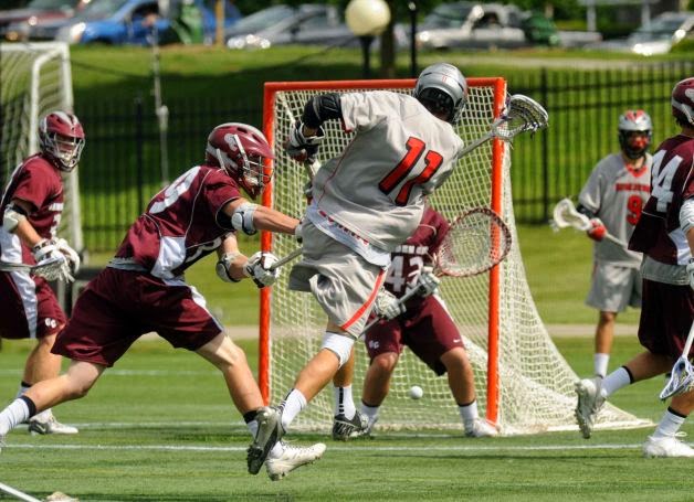 Educación Física y Cultura Física: LACROSSE: HISTORIA GENERALIDADES Y Educación Física y Cultura Física: LACROSSE: HISTORIA GENERALIDADES Y