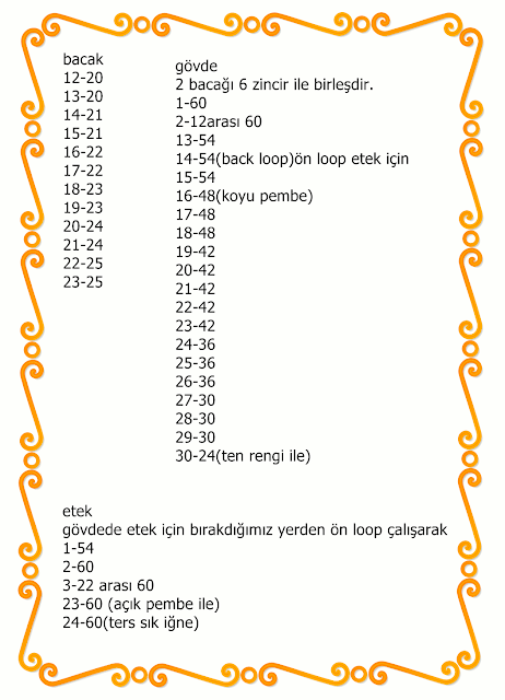HAYATIMIN ?c?NDEN.....: amigurumi ?ila ve yap?l???.....