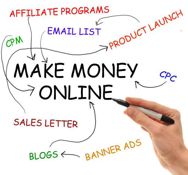 Make Money Online Singapore : 5 Offline Approaches To Getting Mlm Leads