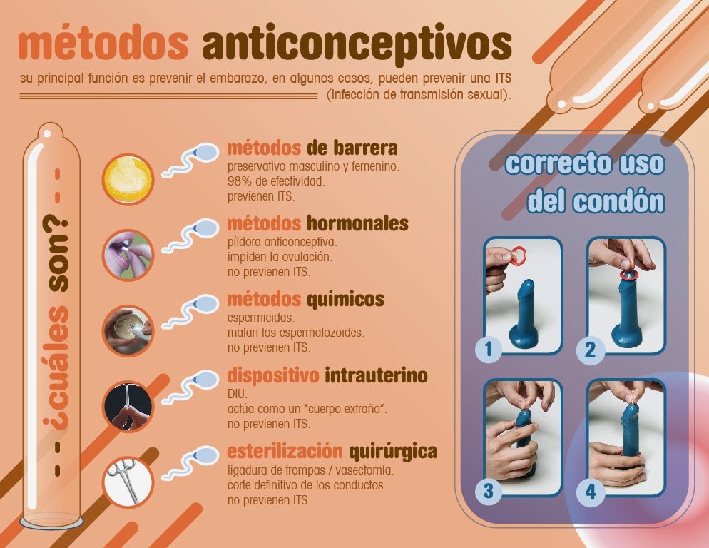 en línea blanco oral sin condón en línea blanco oral sin condón
