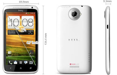 HTC One XL