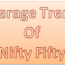 Nifty 50 average trend update for 24 July 2015
