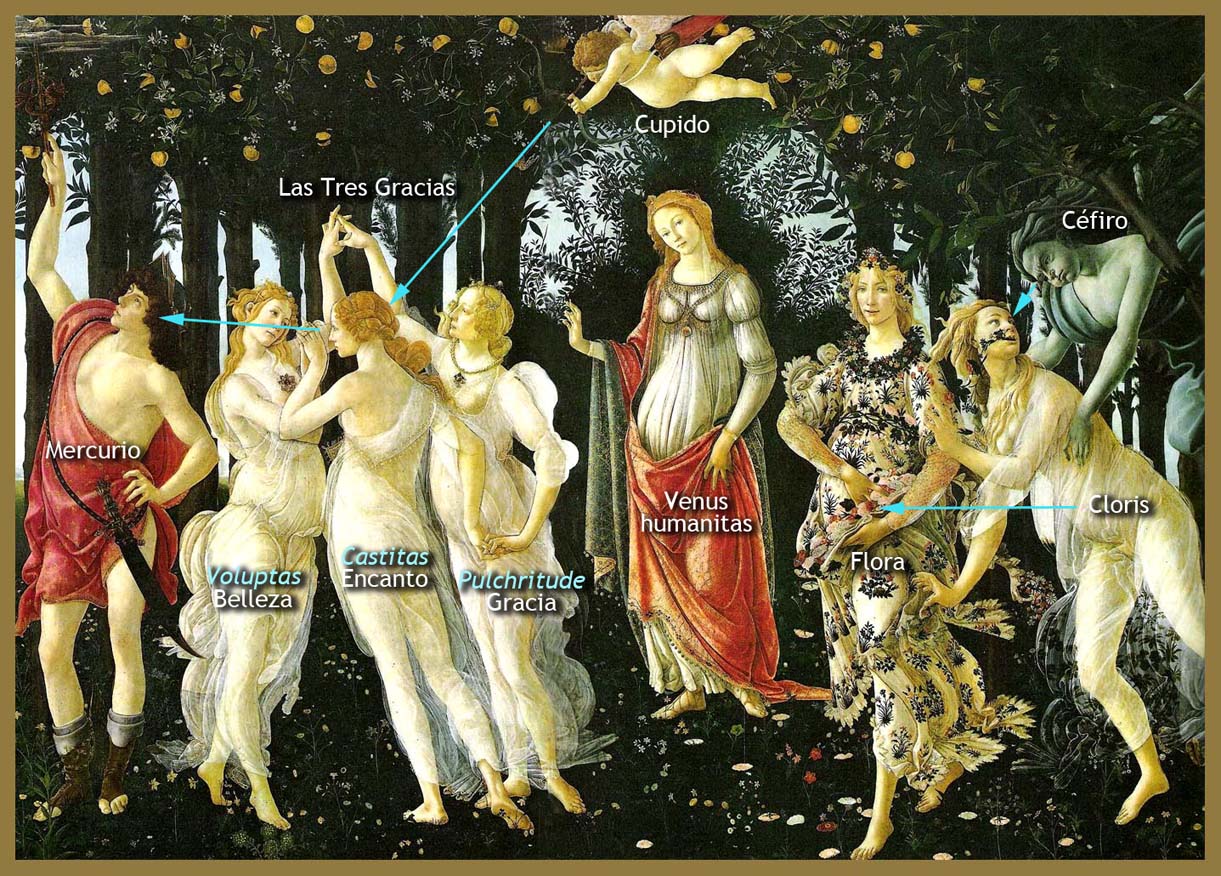 http://4.bp.blogspot.com/-lLDnAhU_d4g/TWgTCxqUG0I/AAAAAAAAECE/Y0cL90ziK4I/s1600/564+2+La+Primavera-Botticelli.jpg