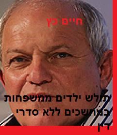 שר הרווחה חיים כץ - תולש ילדים ממשפחות במחשכים ללא סדרי דין שר הרווחה חיים כץ - תולש ילדים ממשפחות במחשכים ללא סדרי דין