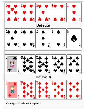 Chip texas holdem poker generator