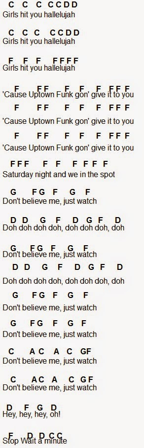 funk uptown sheet flute clarinet piano recorder letters sheets songs beginners printable notes easy violin chords bruno mars lyrics zelda