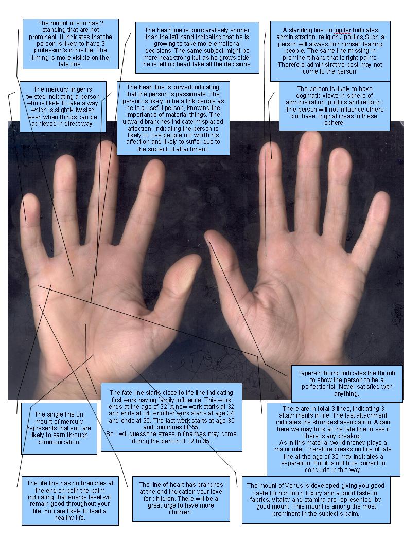 Guessing on the hands (palmistry): the value of lines 42 Guessing on the hands (palmistry): the value of lines 42