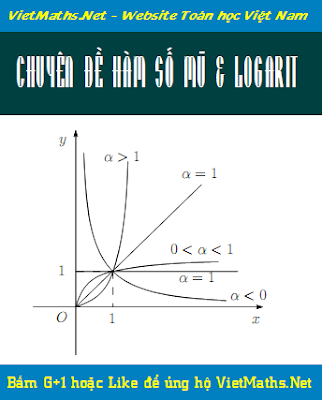 chuyên đề hàm số mũ và logarit của thầy Bùi Quỹ chuyen de ham so mu, logarit bui quy so giao duc ha nam