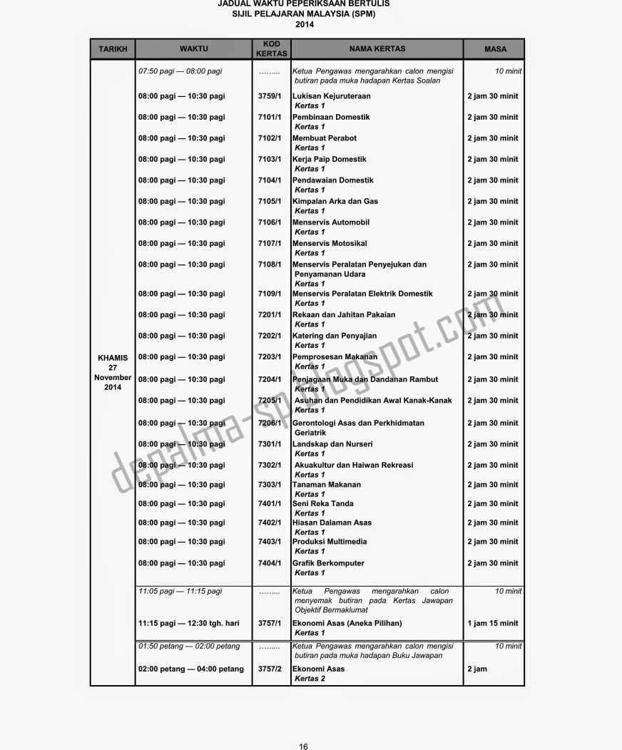 Jadual Waktu SPM 2014 Jadual Waktu SPM 2014, Peperiksaan SPM 2014, Doa Agar Adik Berjaya SPM 2014