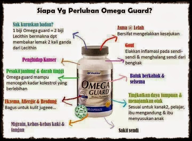 omega guard ubat sakit sendi