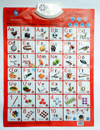 the polyglot blog portuguese alphabet chart