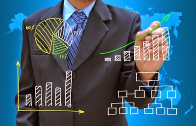 empreendedor de sucesso |
