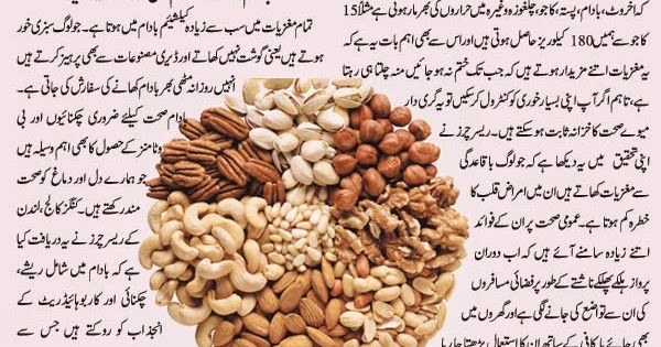 dry fruit ke naam holi ki image dikhao