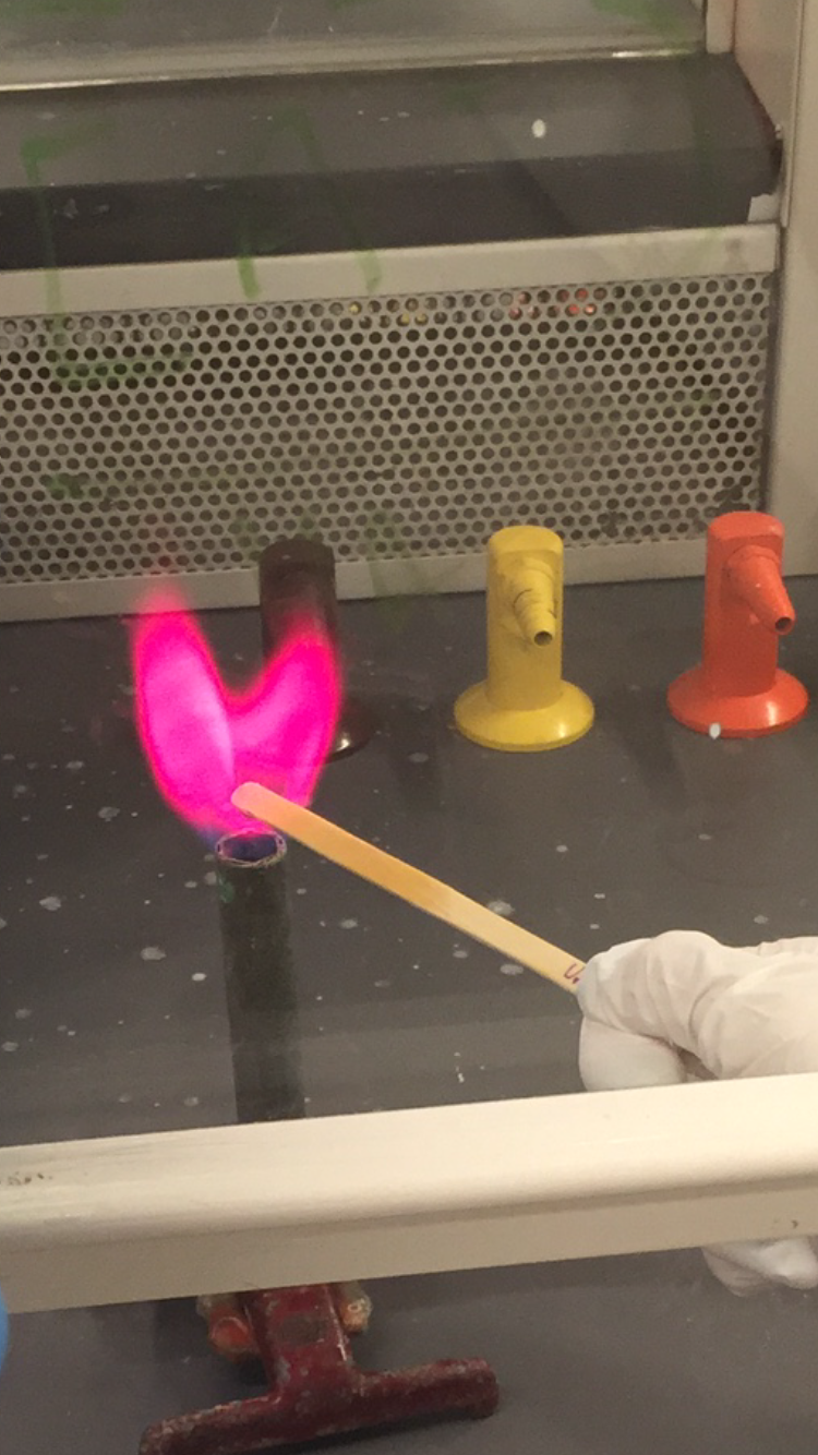 Chemistry Honors Blog Lab 7 Flame Test