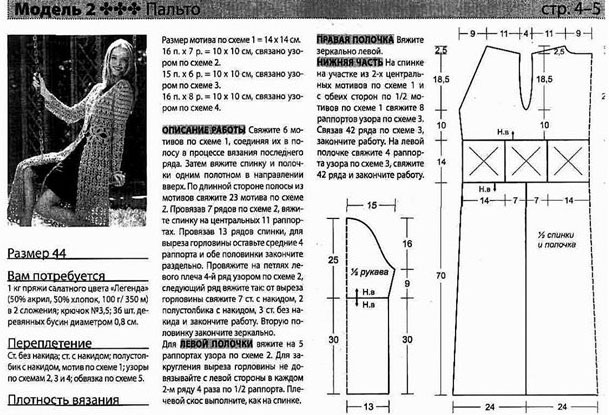 Модели пальто для вязания крючком и спицами Модели пальто для вязания крючком и спицами