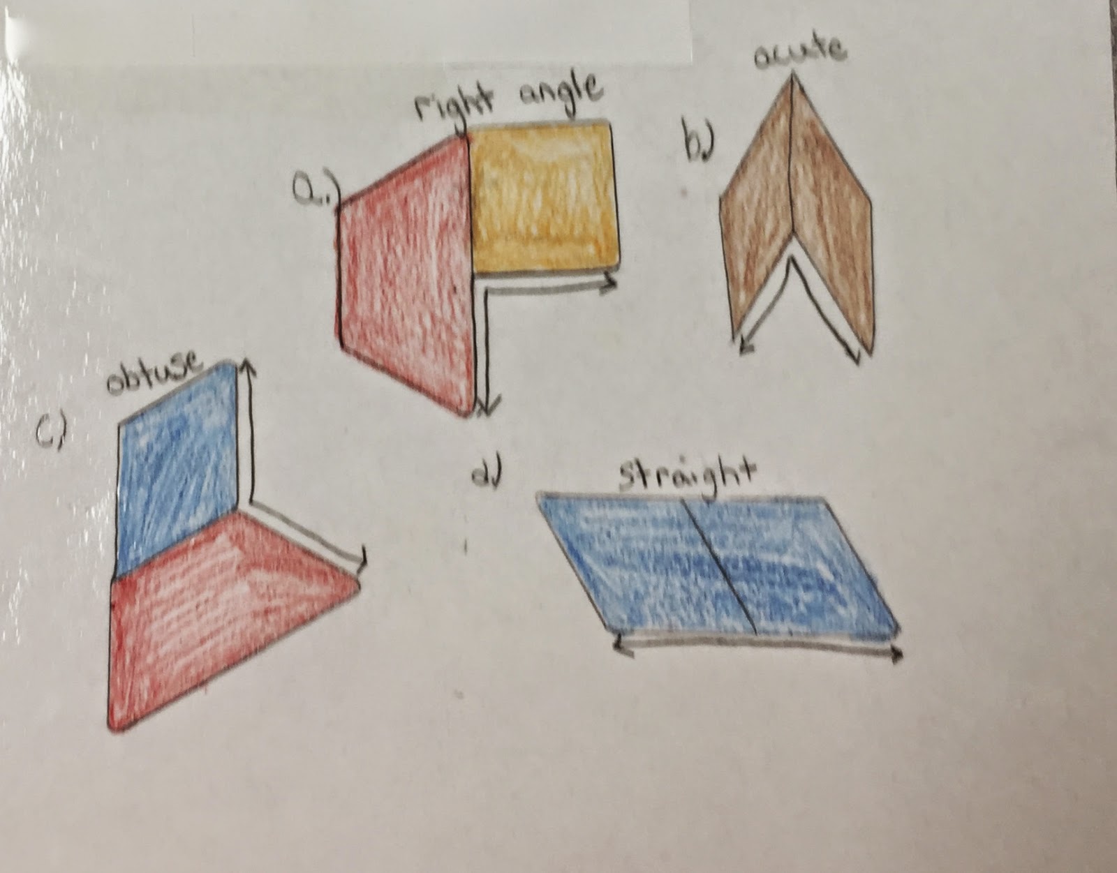 Mrs. C's Classroom Angles and Pattern Blocks