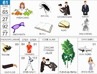 BUKU MIMPI TOGEL