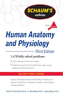 Schaum's Outline of Human Anatomy and Physiology by Kent M. Van De Graaff