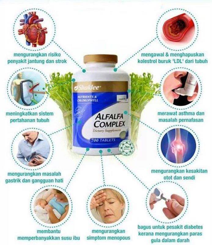 Ilyasiddiqah ALFALFA COMPLEX SHAKLEE KELEBIHAN, MANFAAT DAN KESAN