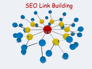SEO Link Building Video Tutorial in Urdu SEO Link Building Video Tutorial in Urdu