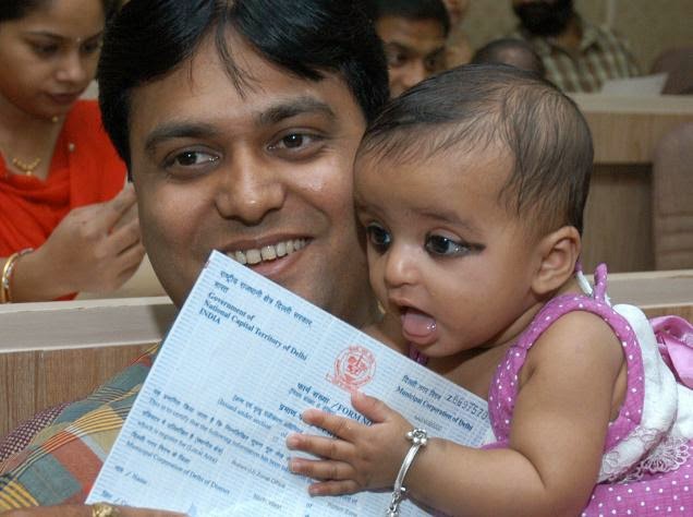 Duplicate Birth Certificate