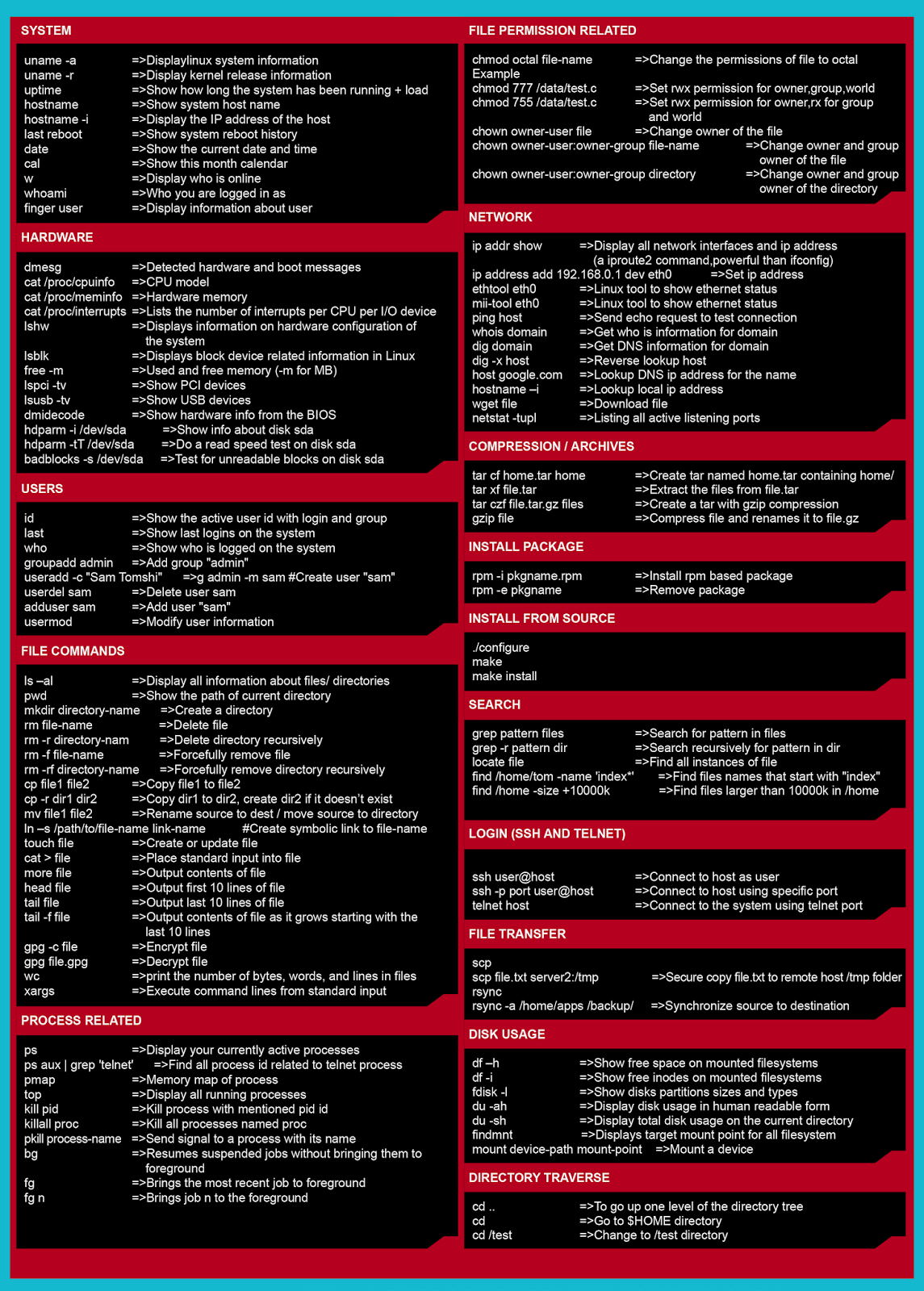 ebook argumentation and debate critical thinking for reasoned decision making 2008