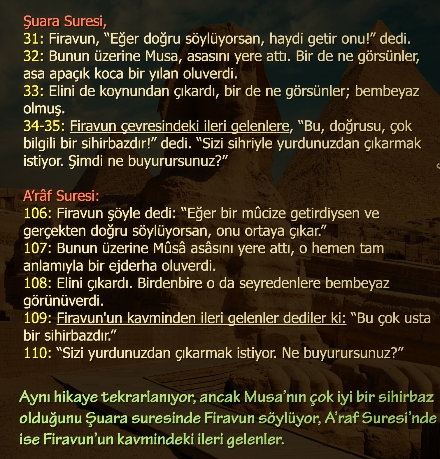Amin kelimesinin anlamı ve diğer dinlerdeki kullanılışı Amin kelimesinin anlamı ve diğer dinlerdeki kullanılışı
