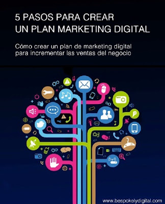 Crear plan de marketing digital