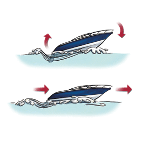 boat trim tab maintenance what is it about boating boat trim tab maintenance what is it about boating