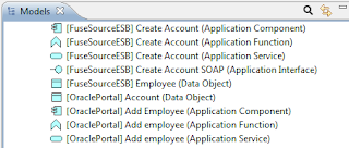 Figure 3 - Snapshot of Application elements from Archi