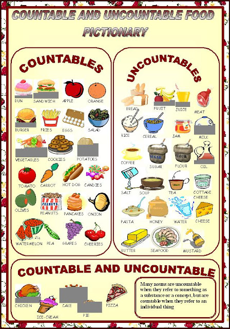 Countable uncountable esl activities picture